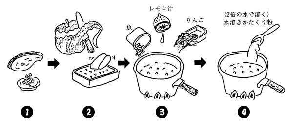 離乳食 魚のおろしりんご煮　（７・８か月頃）